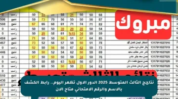 نتائج الثالث المتوسط 2025 الدور الأول تظهر اليوم.. رابط الكشف بالاسم والرقم الامتحاني متاح الآن